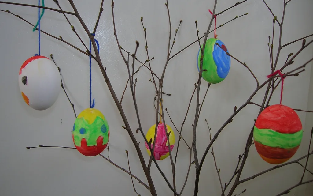 Why Easter moves – and drags the rest along Why Easter moves – and drags the rest along